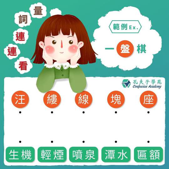 Google 商家檔案社群貼文單張圖片視覺設計