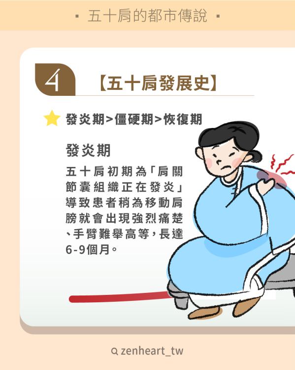 Instagram 商業帳號社群組圖包(10張圖)
