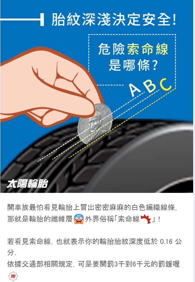 LINE 官方帳號社群貼文包(5組)